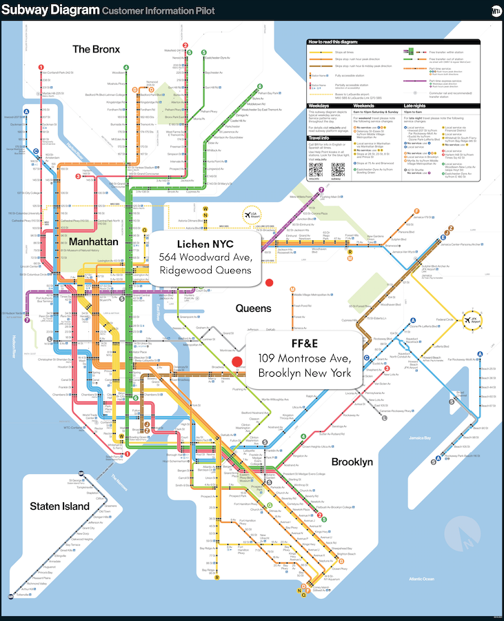 FF&E: Fragrance, Fixtures, & Equipment - Brooklyn NY